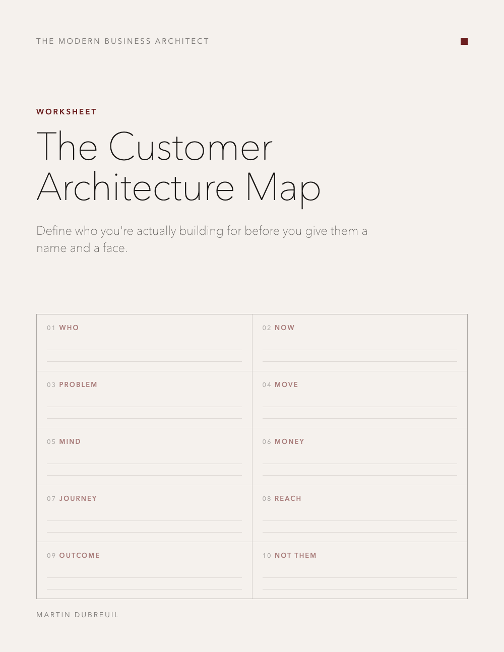Cover of The Customer Architecture Map