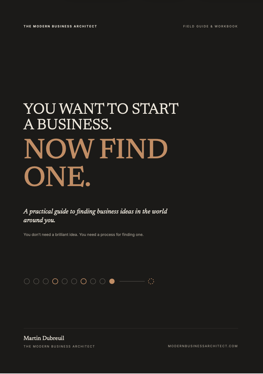 Cover of You Want to Start a Business. Now Find One.